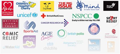 charities uk|Charity Choice .